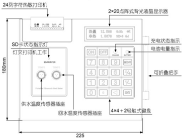 便携式超声波流量计(图3) 便携式超声波流量计(图3)