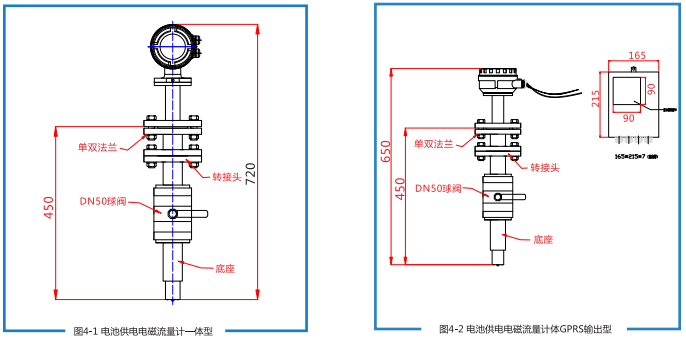 插入式电磁流量计(图3) 插入式电磁流量计(图3)
